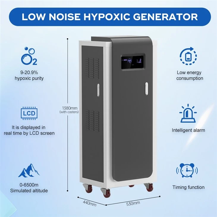 IHT IHHT Device 20L Smart Hypoxic Generator With Large Screen Displays O2/CO2 Concentration Altitude & Spo2 For Home Fitness suppliers